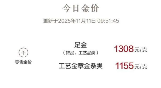 金饰克价涨破1300元 一夜涨超30元