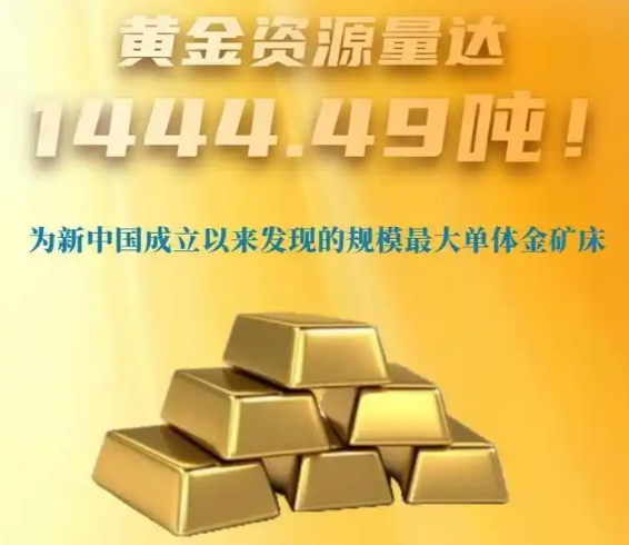 1444.49吨!中国发现首个千吨级金矿