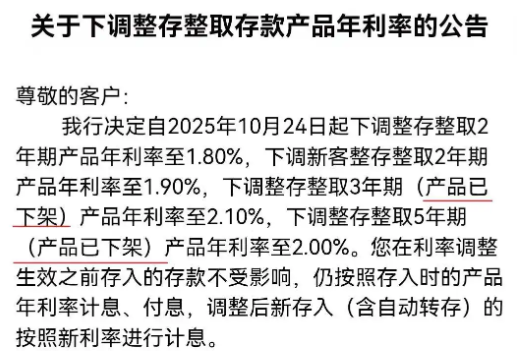 六大行均已下架五年期大额存单，背后意味着什么