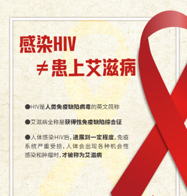 关于艾滋病的9个真相一次说清