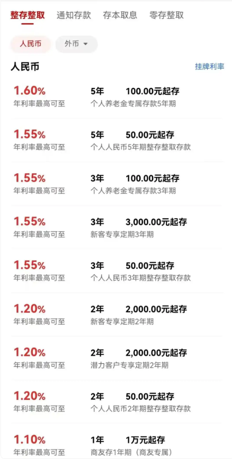工行三年期大额存单门槛提至100万