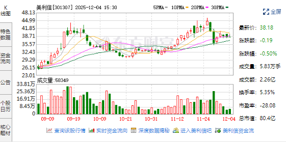美利信:拟定增募资不超过12亿元，资金将用于半导体装备精密结构