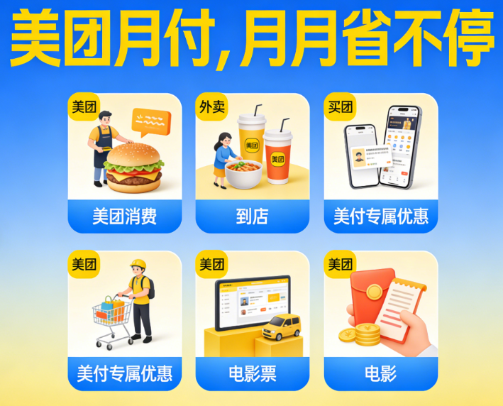 美团月付里的额度是从哪里来的