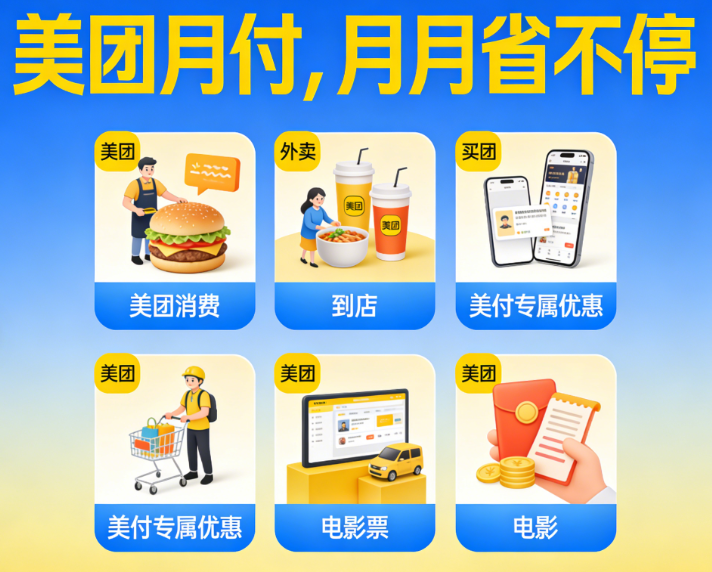 美团月付，你的额度有多少？解锁消费新姿势，生活不止眼前的苟且！