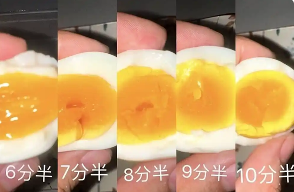 9天涨粉400万的“蛋神”抖音又造神了？