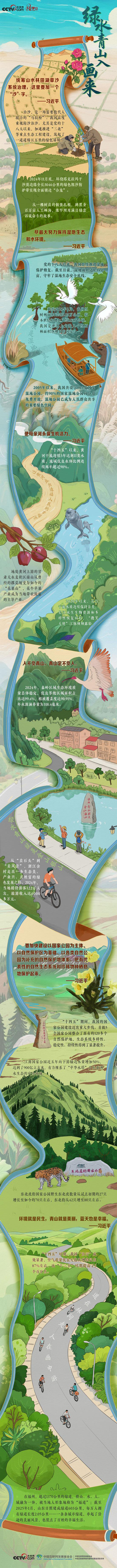 天天学习｜绿水青山入画来