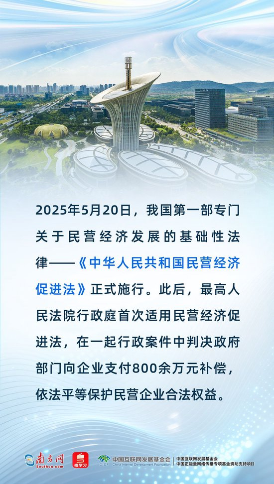 学习时节｜前景广阔、大有可为！民营经济破浪前行
