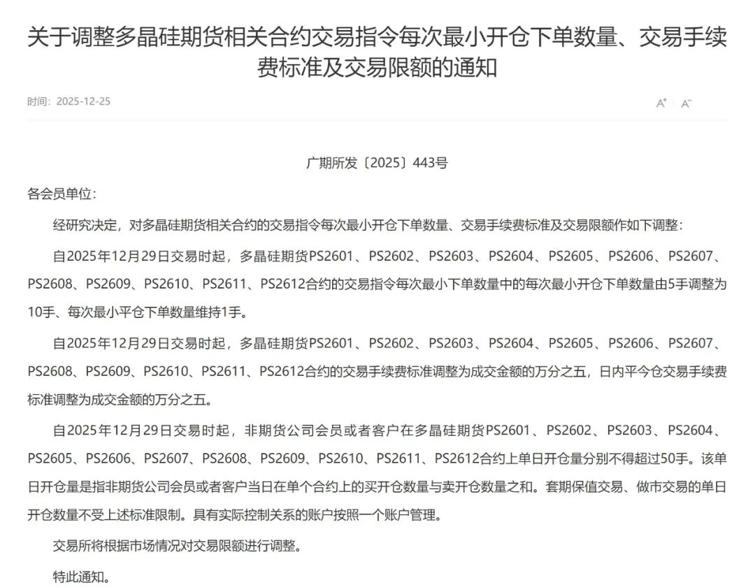 注意，多晶硅市场有新情况！业内人士提醒：理性交易