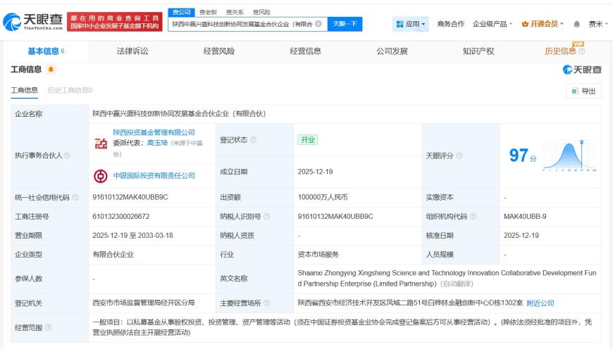 中银国际投资等在陕西成立科技创新协同发展基金 出资额10亿