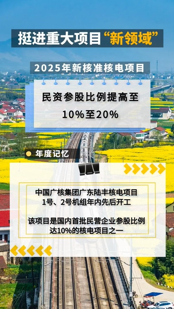 民营经济打开发展新空间