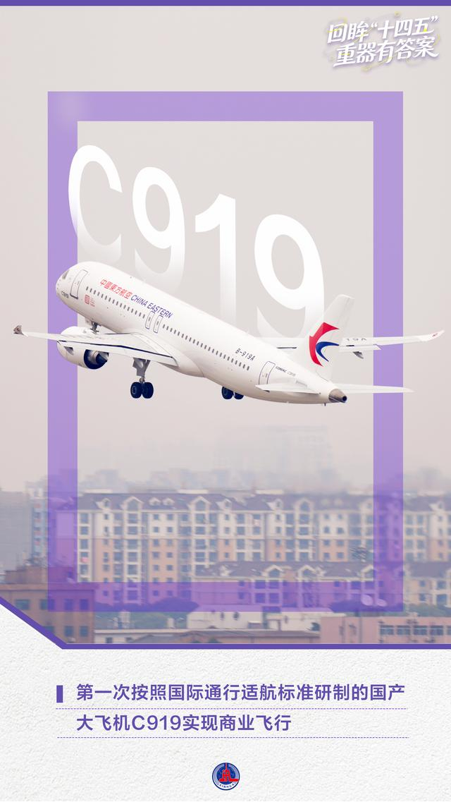 年终报道丨回眸“十四五”,这组海报见证大国底气与民生温度