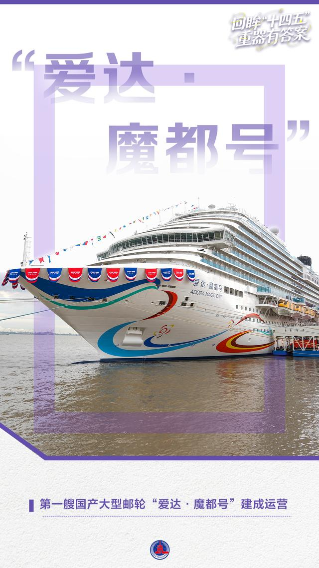 年终报道丨回眸“十四五”,这组海报见证大国底气与民生温度