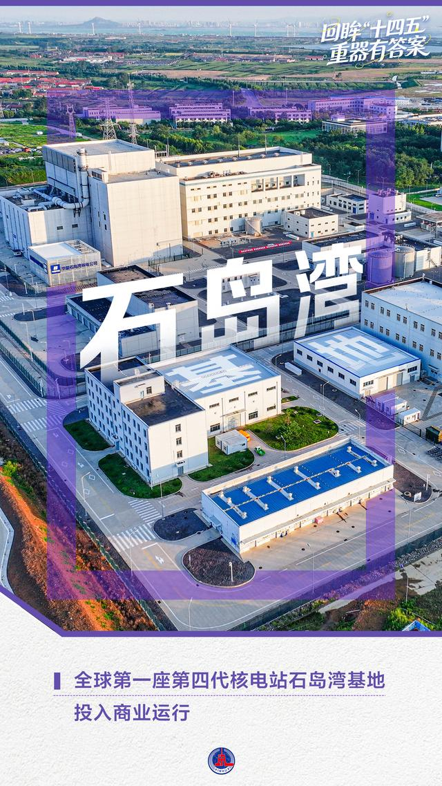 年终报道丨回眸“十四五”,这组海报见证大国底气与民生温度