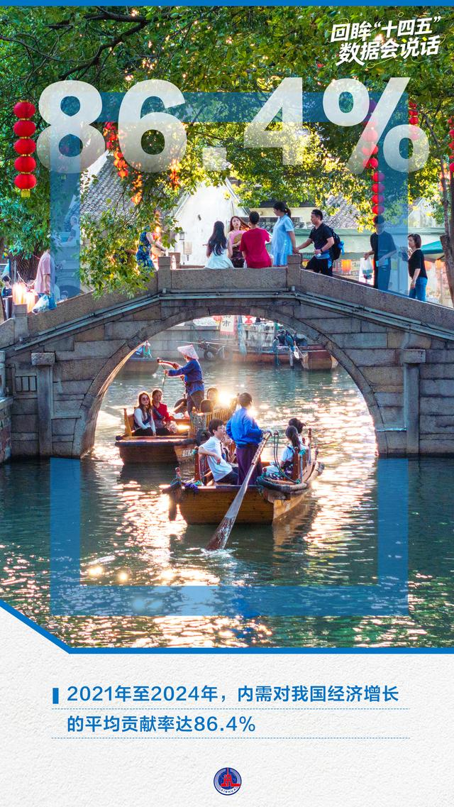 年终报道丨回眸“十四五”,这组海报见证大国底气与民生温度