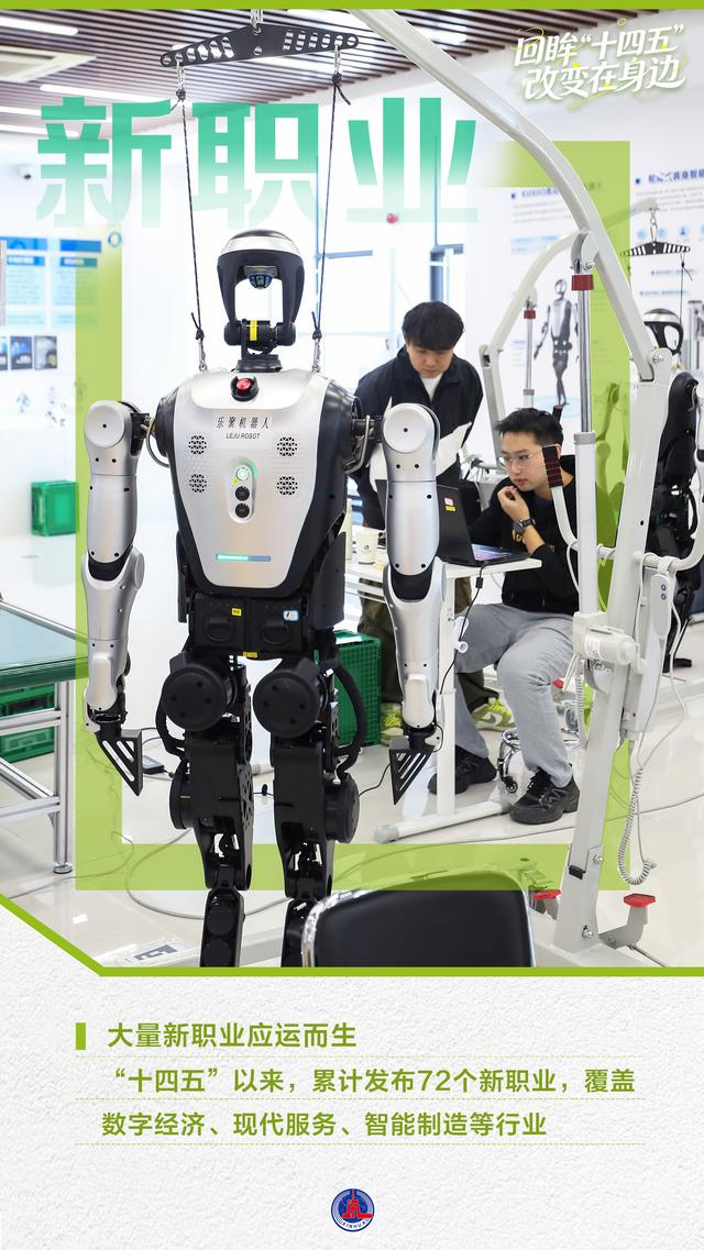 年终报道丨回眸“十四五”,这组海报见证大国底气与民生温度