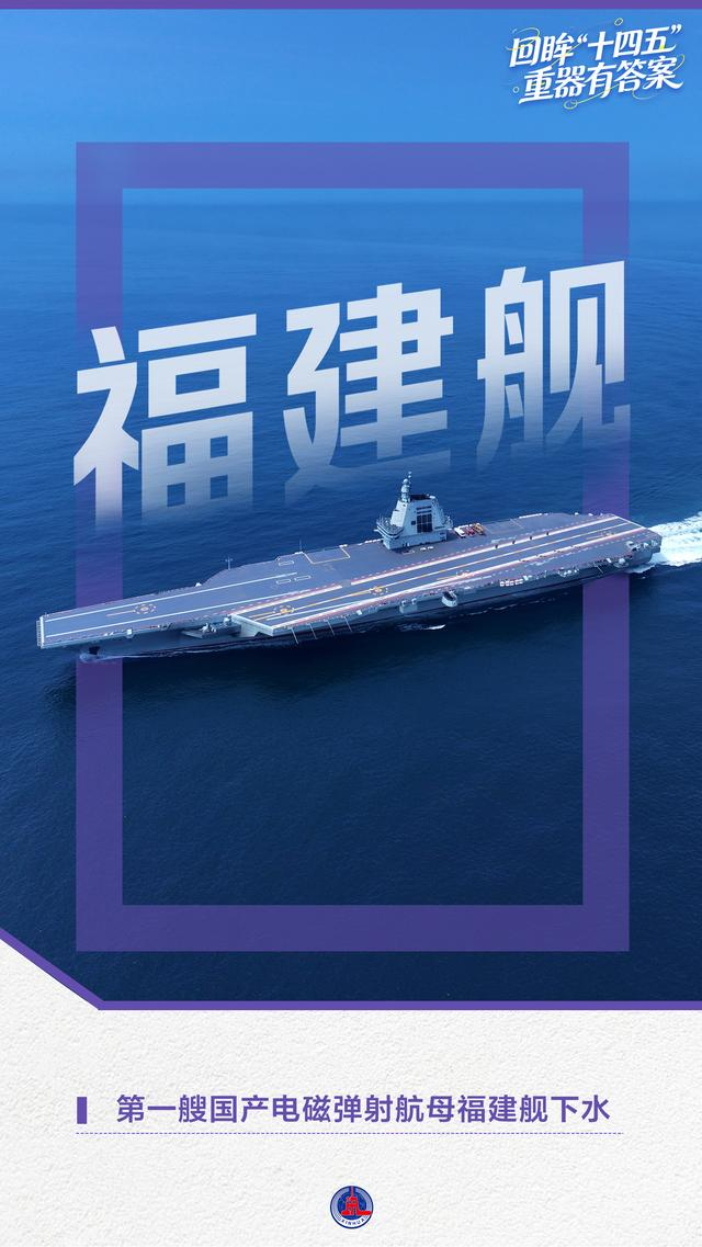 年终报道丨回眸“十四五”,这组海报见证大国底气与民生温度