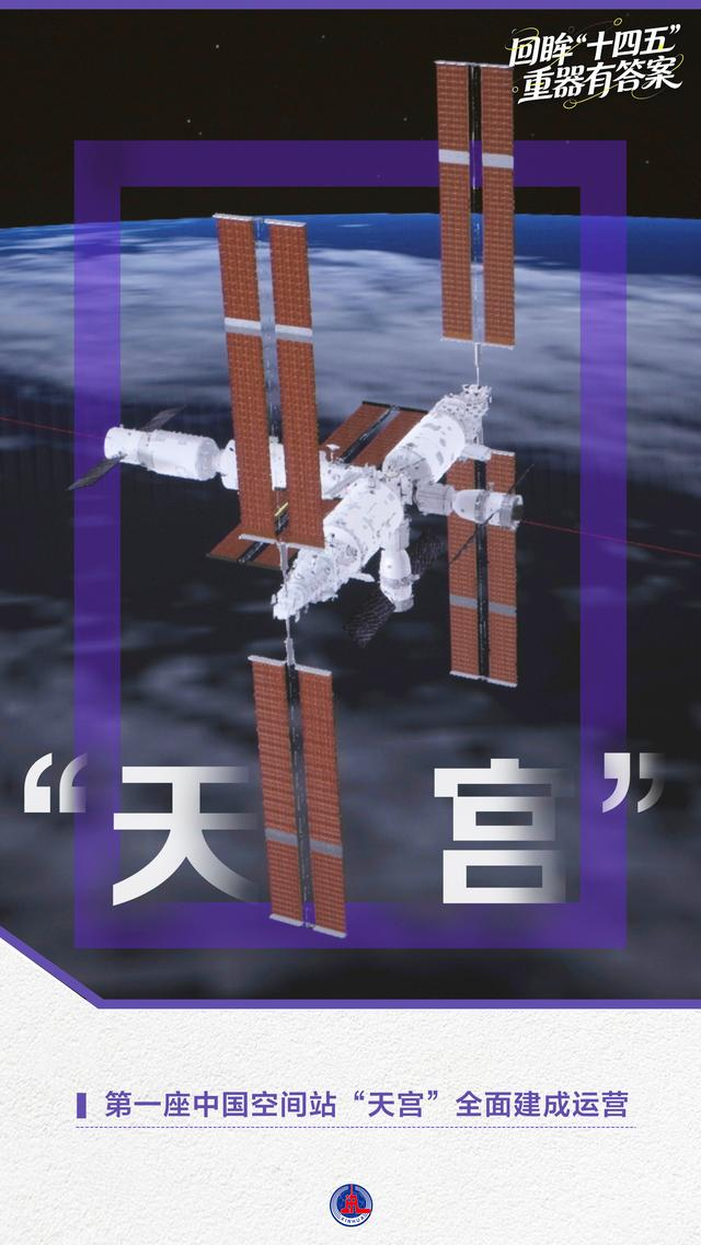 年终报道丨回眸“十四五”,这组海报见证大国底气与民生温度