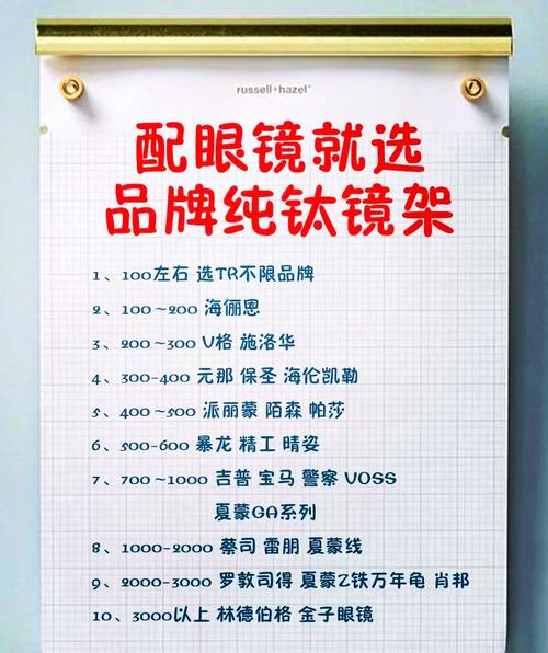 纯钛眼镜架十大品牌排行榜2025年排名前十名榜单出炉