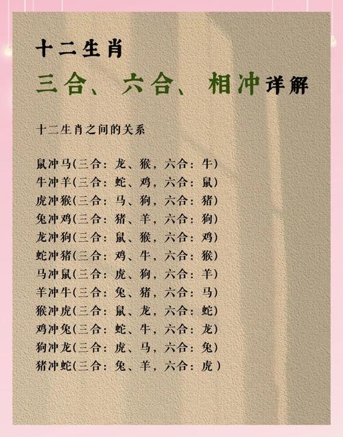 成语“水木清华打最佳一肖”暗藏生肖玄机?最佳生肖答案与词语含义全面解析专业回答