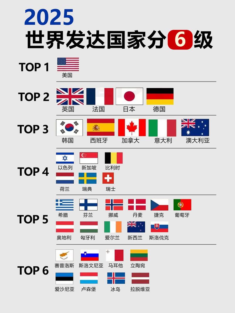 世界十大传世国宝2025年排行榜前十名榜单出炉