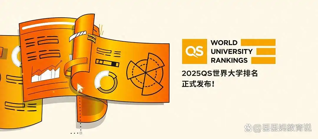 2025QS 排名出炉：浙大丢国内第三，武大被同济反超，前十格局大洗牌！