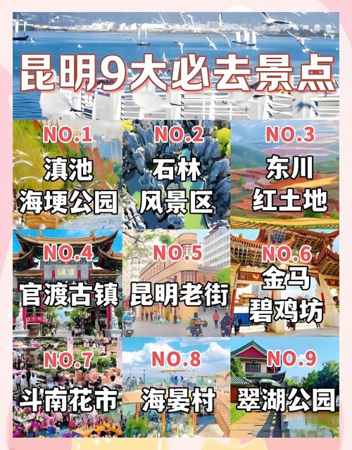 昆明十大适合清明节旅游的地方2025年排行榜前十名榜单出炉