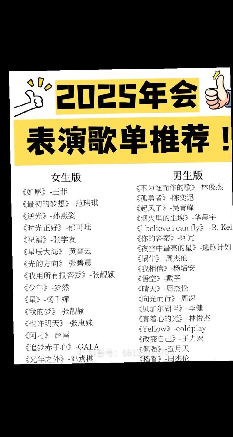 劲爆电子音乐排行榜2025特别新排名前十名分析