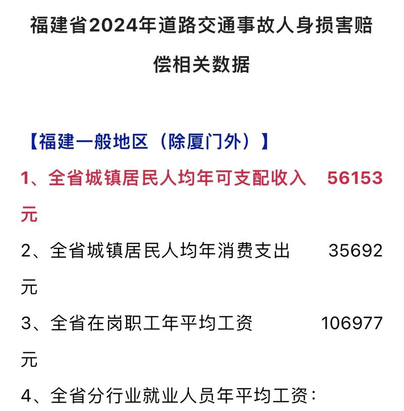 福建十大交通事故赔偿律师所2025年排行榜前十名榜单出炉