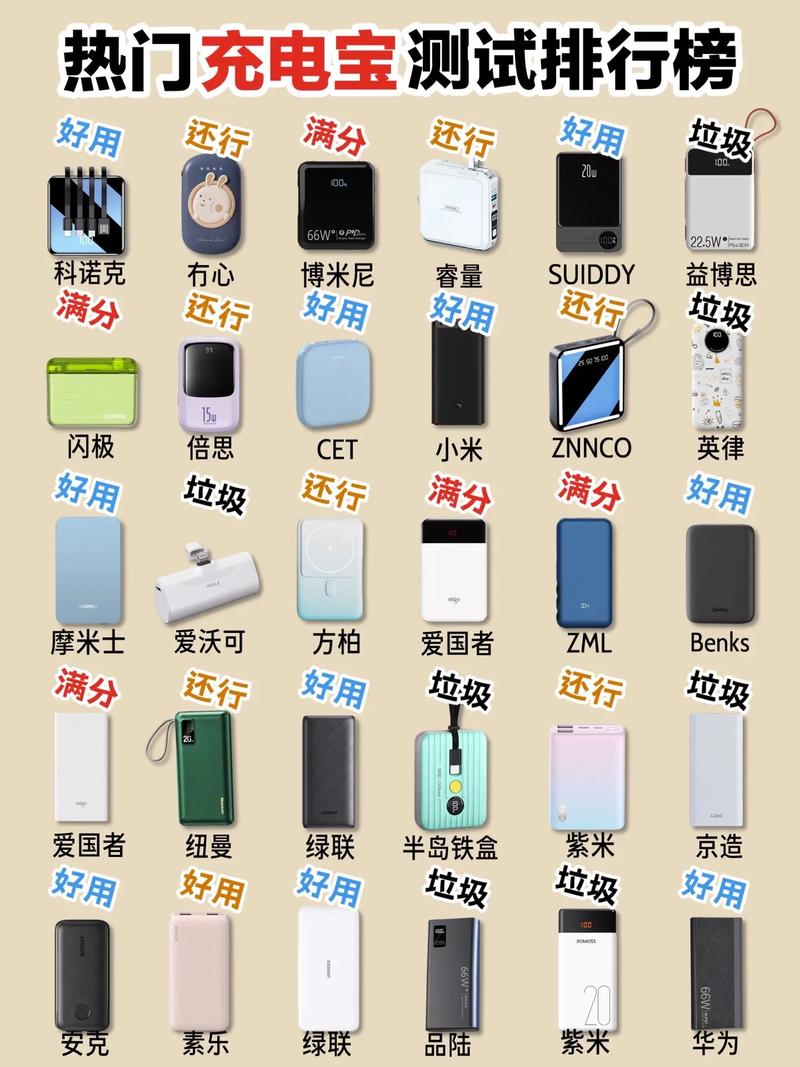 无线充电器十大品牌排行榜2023最新排名前十名对比