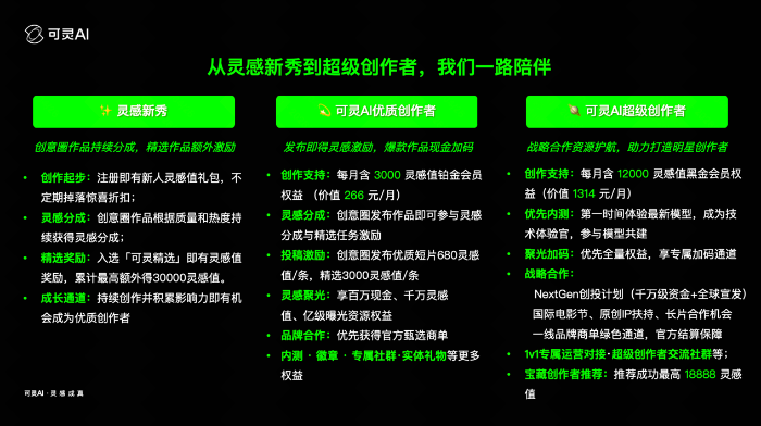 当“人味儿”贵过“Token”:AI创作者在北影节的一次集体突围