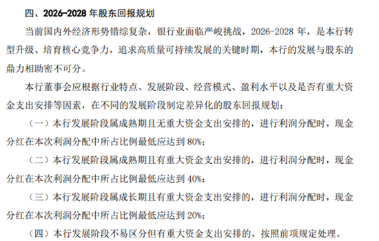 反对票超14%!苏农银行股东回报规划为何引起小股东不满?