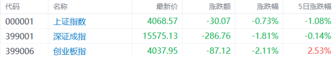 六月市场风格会切换吗？十大券商最新研判来了！
