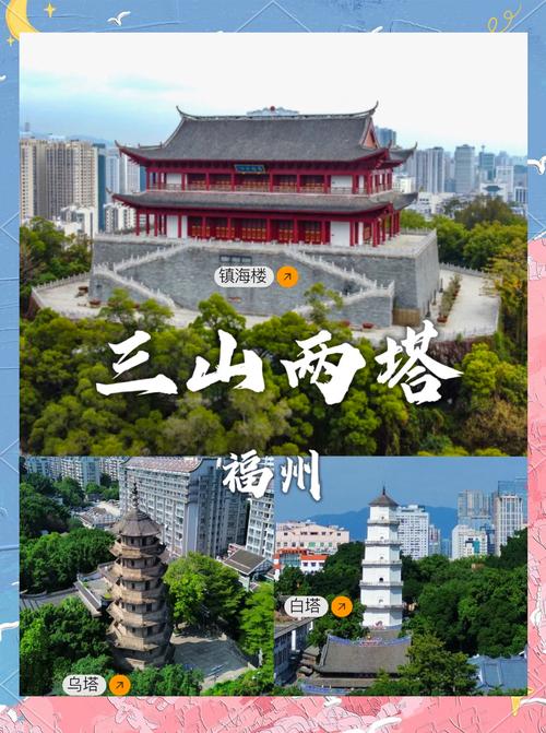 福州十大名胜古迹2025年排名前十名榜单出炉