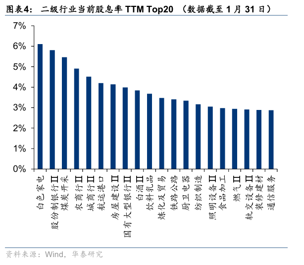华泰证券:防御配置价值显现