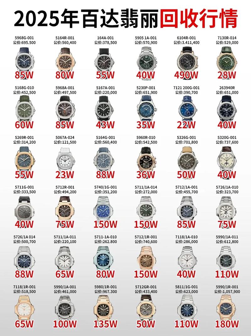 世界上的无价之宝2025年排名前十名榜单出炉