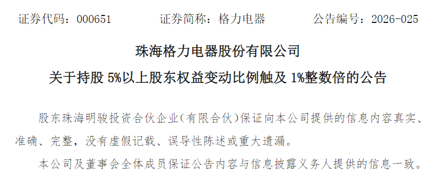 董明珠一致行动人珠海明骏减持格力电器，套现超16亿元