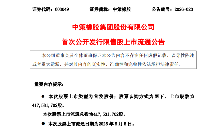 近200亿市值即将解禁，中策橡胶流通盘将扩大逾四倍！上市满一年，股价原地踏步