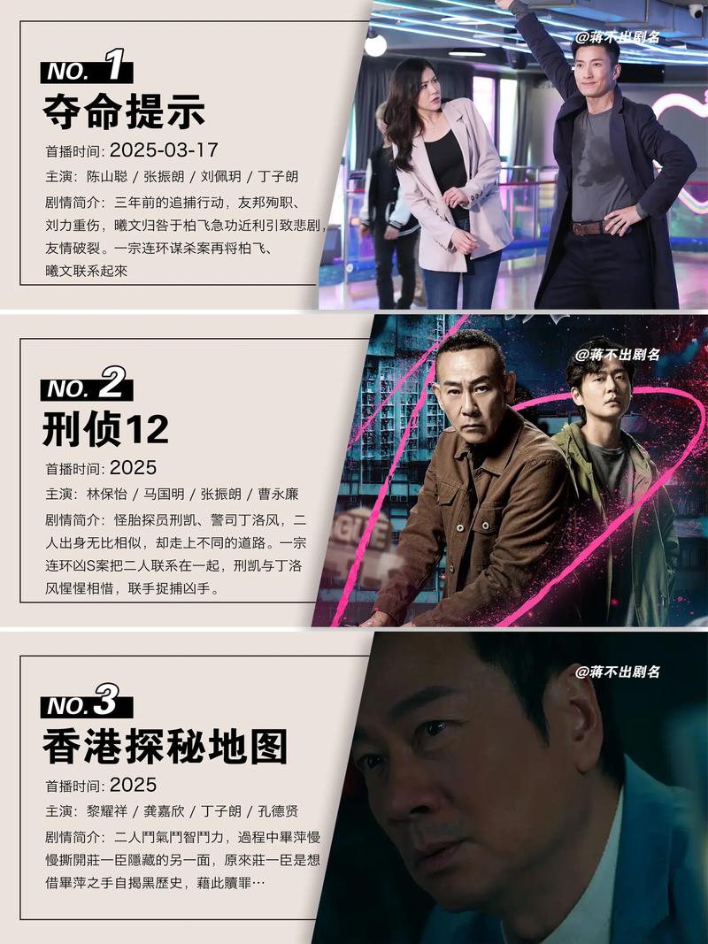 2022年十大热门tvb剧2025年排行榜前十名榜单出炉