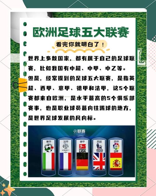 欧洲足球五大联赛2025年排行榜前十名榜单出炉