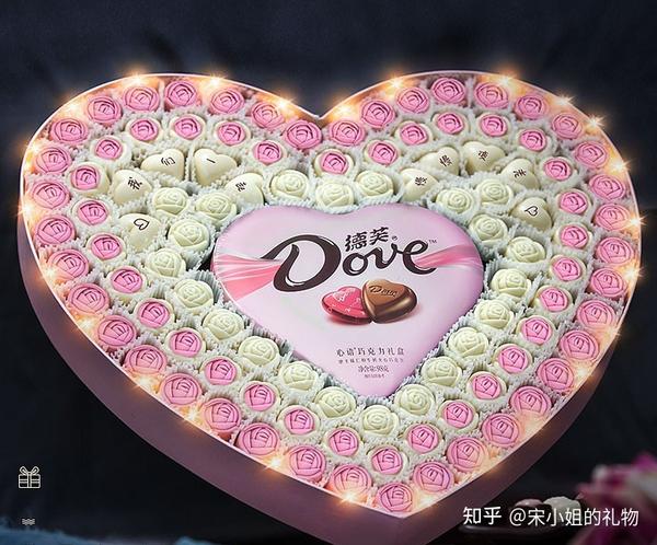 521送什么礼物2023最新排名前十名对比