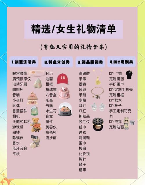 521送什么礼物2023最新排名前十名对比