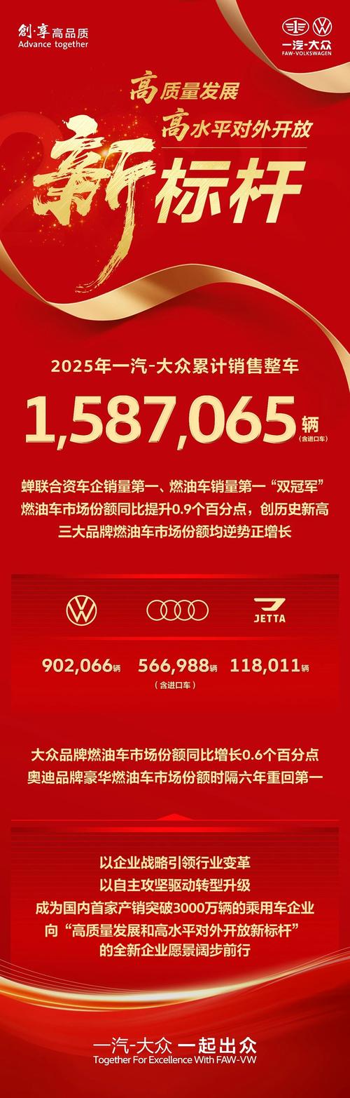 2019大众汽车销量2025年排行榜前十名榜单出炉