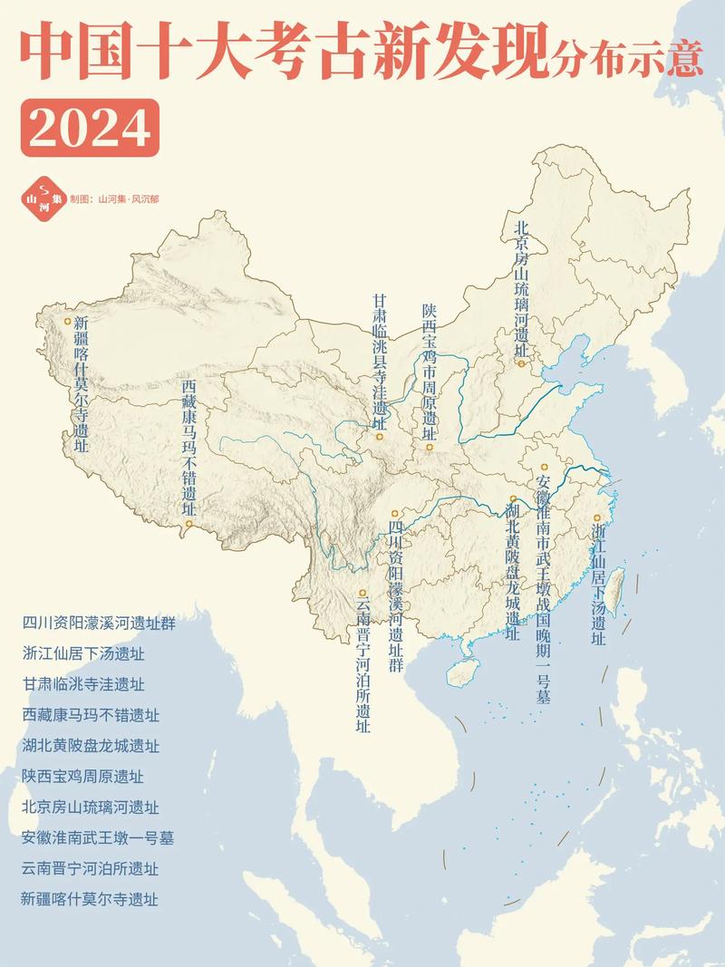 中国十大神秘古国2025年排行榜前十名榜单出炉
