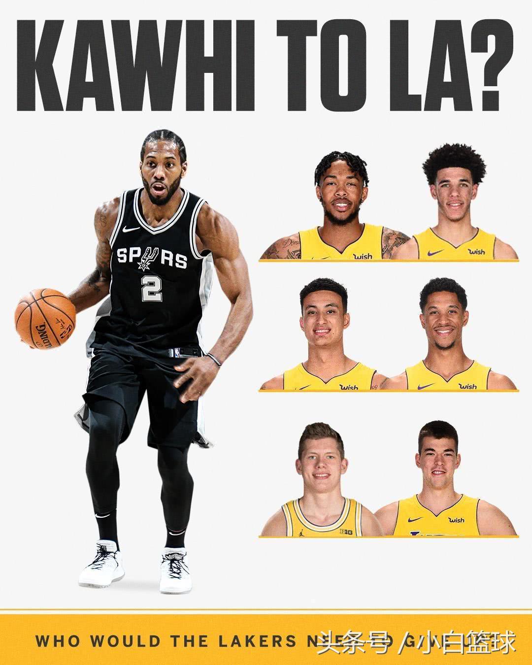 NBA十件大事排行榜2025近期排名前十名盘点