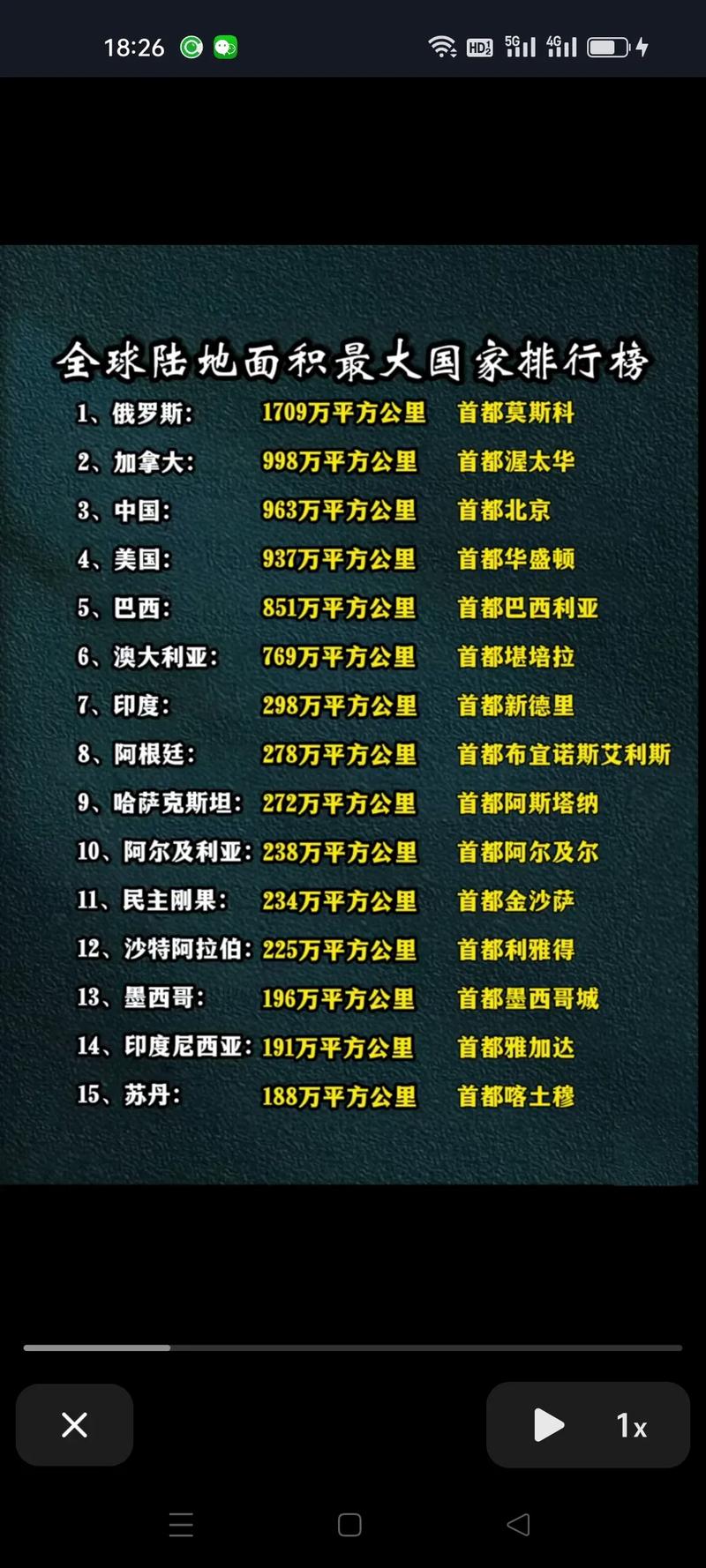 世界上最大的内陆国 面积272.49万平方公里(2024年最新排名前十榜单)