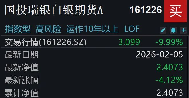白银LOF连收5个跌停!基金公司紧急回应