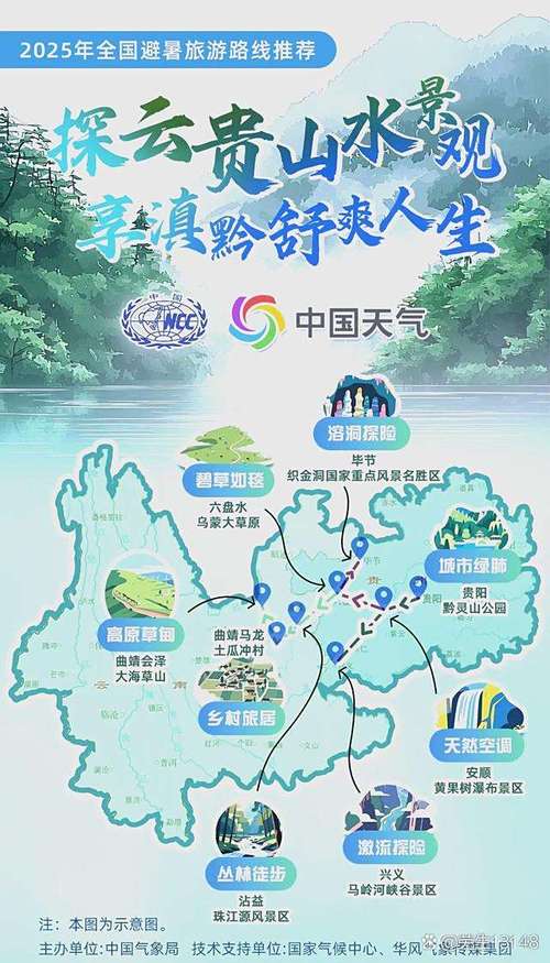 中国四大避暑胜地2025年排行榜前十名榜单出炉