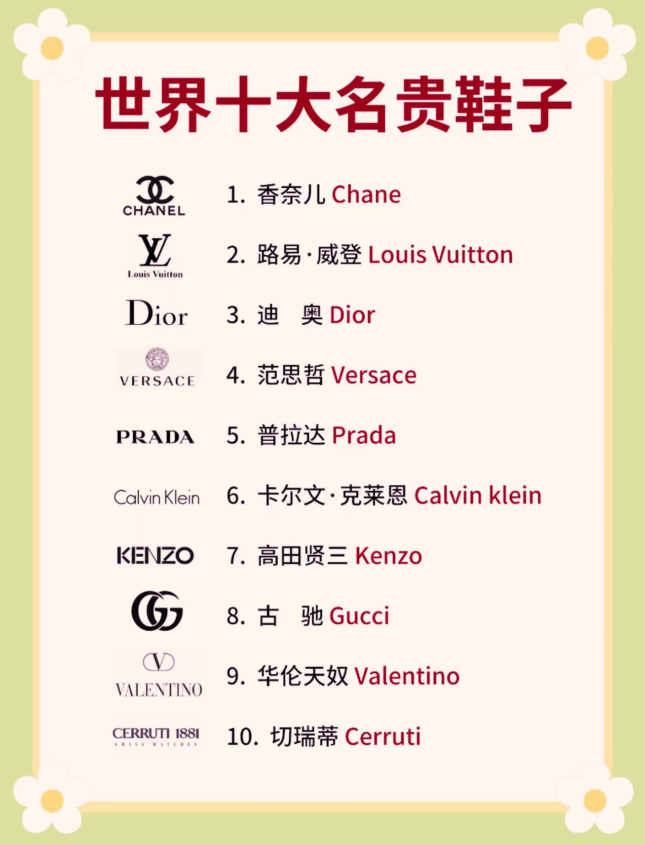 世界上最贵的鞋子排行,2024最新排名前十名对比