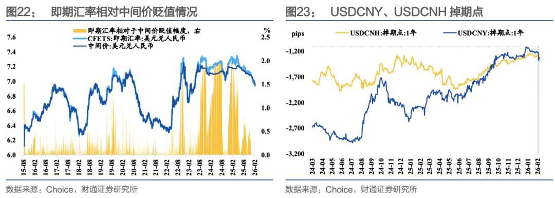 财通证券:节前流动性无忧