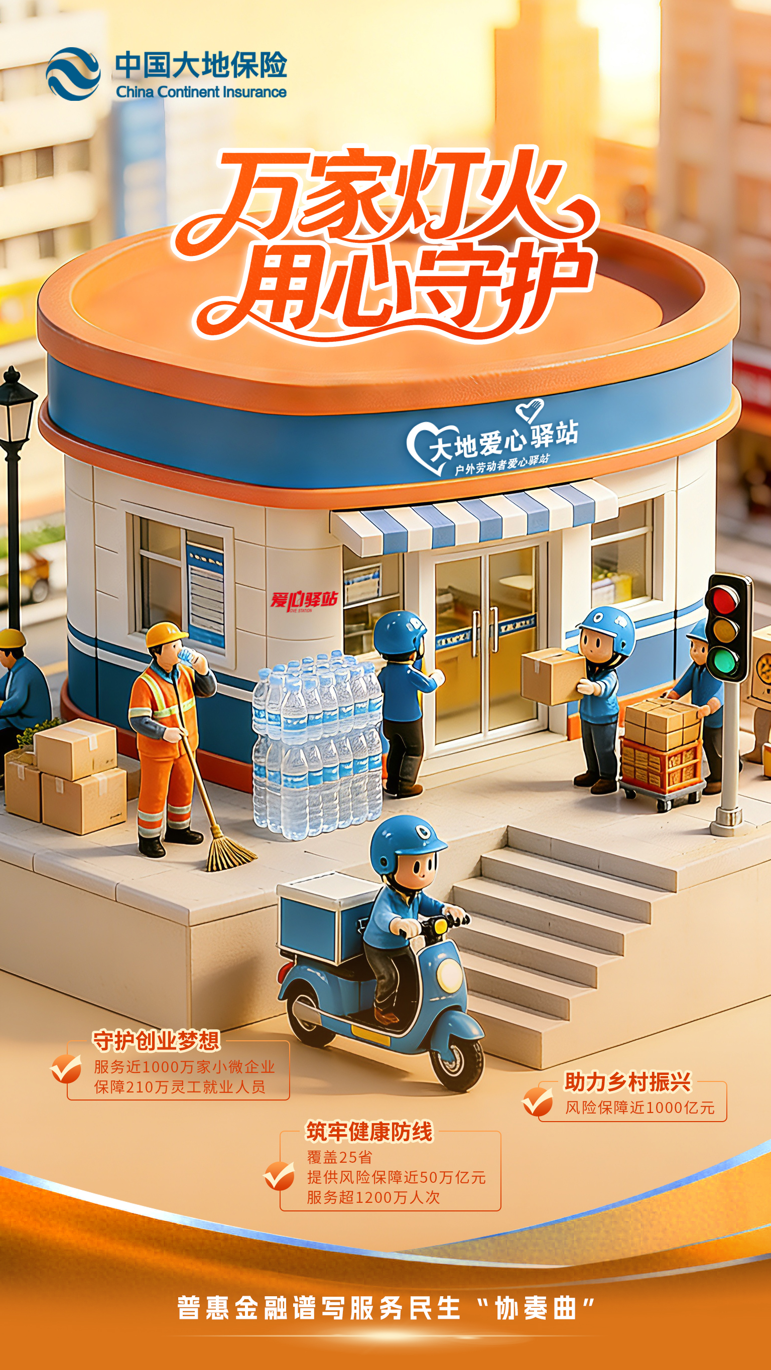 中国大地保险2025年度服务国家战略 提供风险保障超 123 万亿元